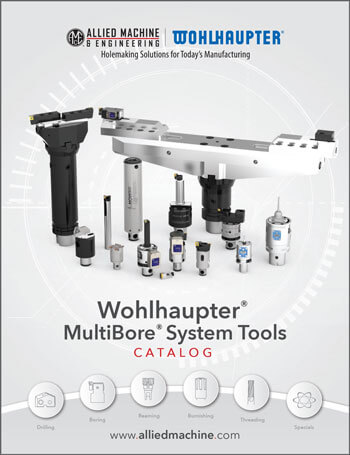 Wohlhaupter® Product Catalog