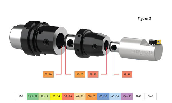 MVS Connections Figure 2