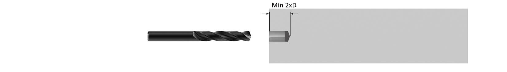  <ul>
	<li>100 % U/min</li>
	<li>100% mm/U (IPR)</li>
</ul>
