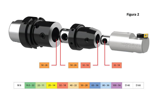 MVS Connections Figure 2