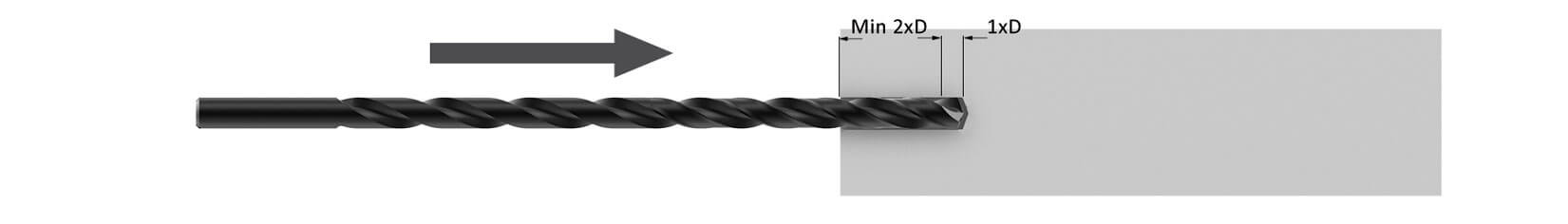  <ul>
	<li>50 % U/min</li>
	<li>75% mm/U (IPR)</li>
</ul>
